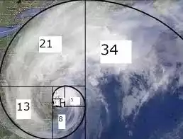 Fibonacci